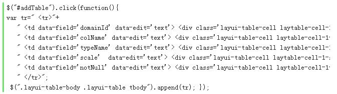 layui框架中实现添加可编辑的一行的方法及代码