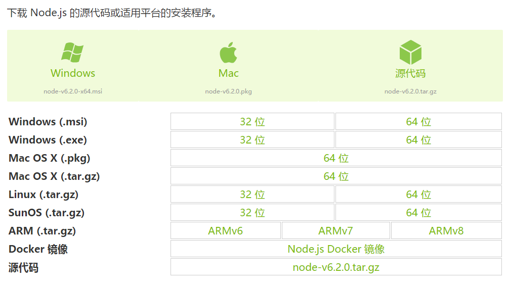 Windows操作系统中搭建NodeJS本地服务器的步骤及方法图解2