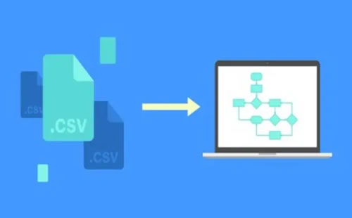 PHP快速批量导入大量CSV数据的方法和代码